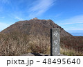 雲仙普賢岳から望む平成新山 48495640