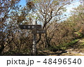 雲仙岳登山路標識 48496540