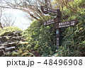 雲仙岳登山路（鬼人谷口） 48496908
