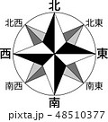 地図の方位マーク（8方位・漢字表記） 48510377