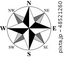 地図の方位マーク（8方位・漢字表記） 48521260