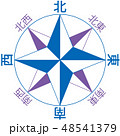 地図の方位マーク（8方位・漢字表記） 48541379