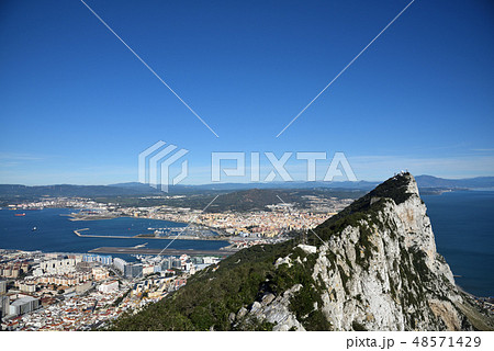 ジブラルタル 48571429