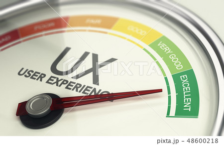 Measuring UX, User Experience 48600218