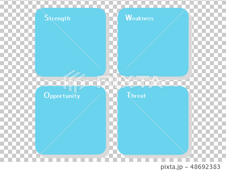 SWOT分析の図 SWOT分析の図 48692383