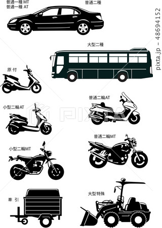 各種車とバイク 48694152