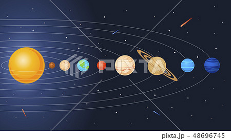 Vector solar system model planets orbit and sun 48696745