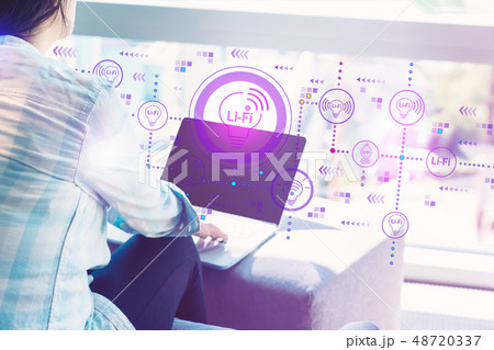 LiFi theme with woman using laptop 48720337