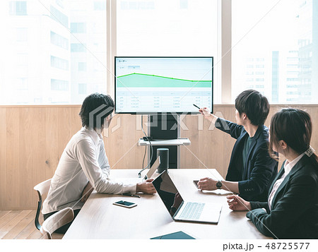 ビジネス ミーティング　経営会議 48725577