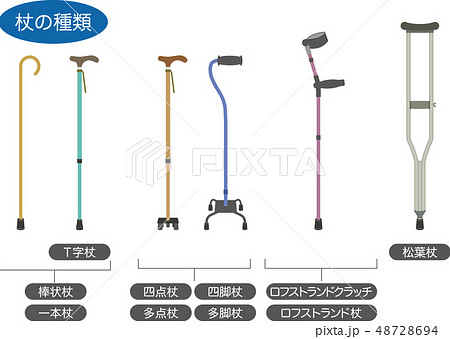 杖２ 杖の種類 ６種類 のイラスト素材