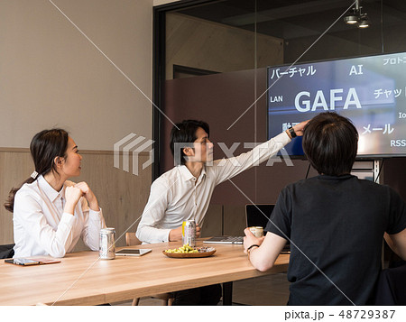 ビジネス　交流会　勉強会 48729387