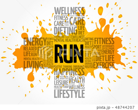 RUN word cloud, cross concept 48744207