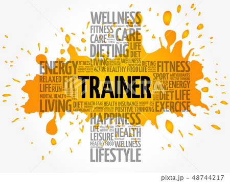 Trainer word cloud collage 48744217