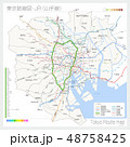 東京の路線図・JR（山手線） 48758425