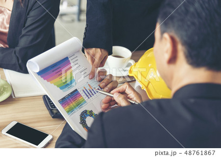 Team meeting showing report discussing sale report 48761867