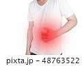 Asian Young men are suffering from stomach ulcers. 48763522