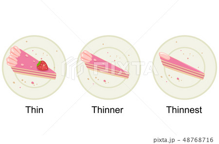 Degree Of Comparison Thin Thinnest Illustration 48768716