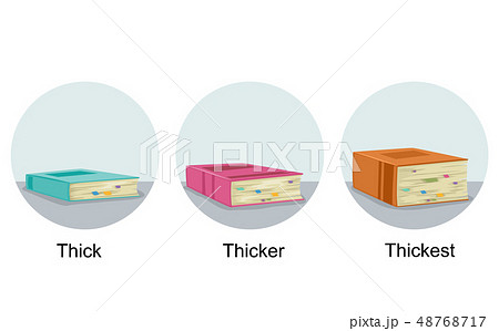 Degree Of Comparison Thick Thickest Books 48768717
