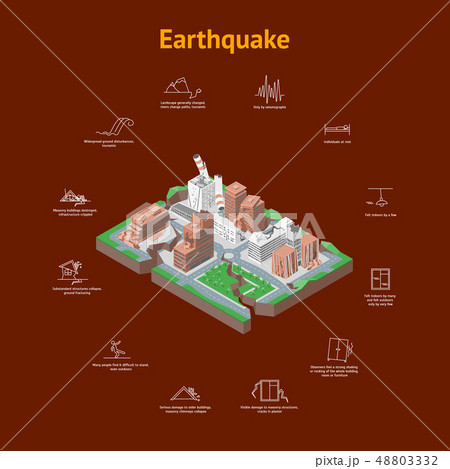 City Hit Earthquake Concept Card 3d Isometric View. Vector City Hit Earthquake Concept Card 3d Isometric View. Vector 48803332