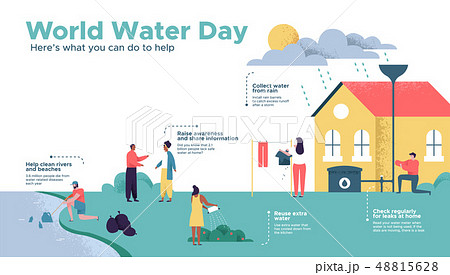 World Water Day infographic for people education World Water Day infographic for people education 48815628