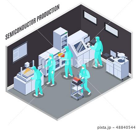 Semicondoctor Production Composition Semicondoctor Production Composition 48840544