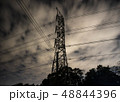 アルプ 高山 高峰 48844396