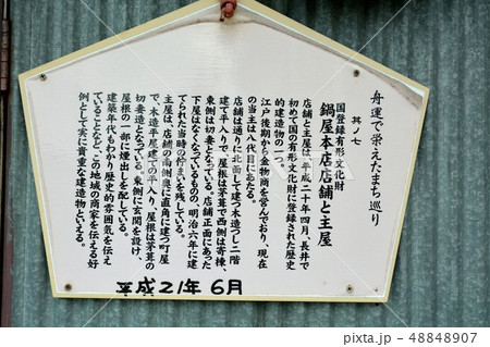 山形県長井市　鍋屋本店 48848907