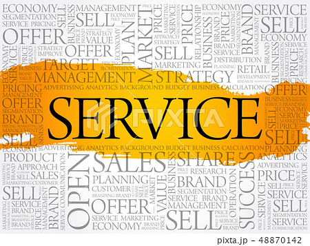 SERVICE word cloud collage 48870142