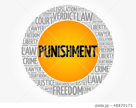 Punishment word cloud collage Punishment word cloud collage 48870173