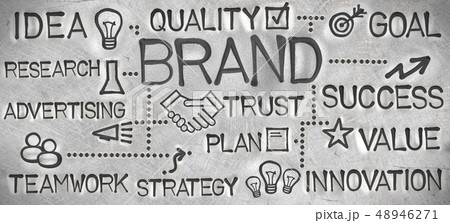 Metal Wheel Concept Metal Wheel Concept 48946271