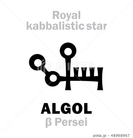 Astrology: ALGOL (The Royal Behenian kabbalistic star) 48968907