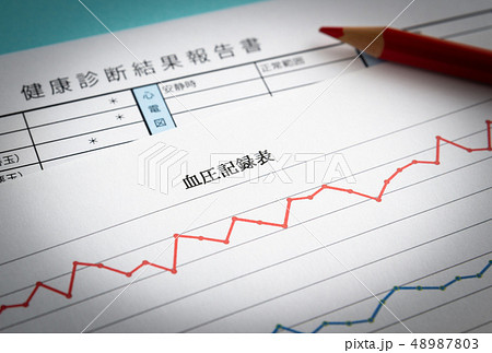 血圧　記録　健康管理　高血圧　血圧記録　測定　健康診断結果　健康診断書　健診 48987803