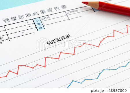 血圧　記録　健康管理　高血圧　血圧記録　測定　健康診断結果　健康診断書　健診 48987809