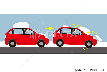 自動車の屋根に雪がつもったままの走行による危険 49003521