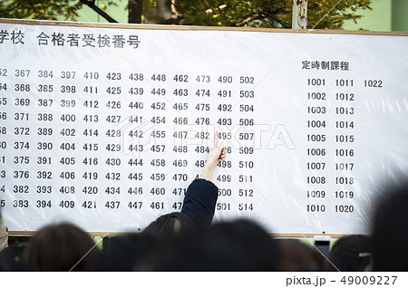 合格発表 合格発表 49009227