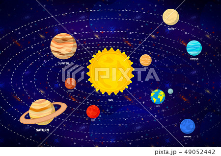 Bright cartoon solar system infographic with Bright cartoon solar system infographic with 49052442