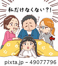 巨乳が遺伝しなかった女子 49077796