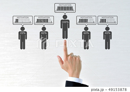 モチベーション 49153878