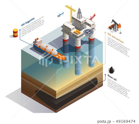 Oil Production Isometric Composition  49169474