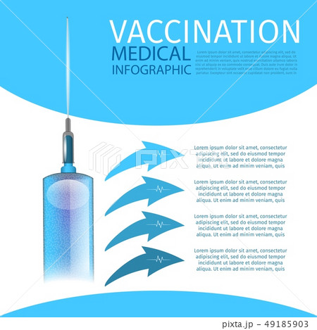Vaccination Medical Infographic Blue Tone Banner 49185903