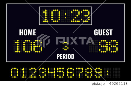 Score Board Font