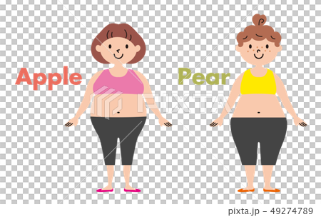 肥満 タイプ 女性 イラスト 肥満 タイプ 女性 イラスト 49274789