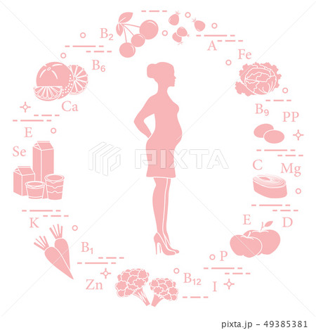 Pregnant woman and foods rich in vitamins Pregnant woman and foods rich in vitamins 49385381