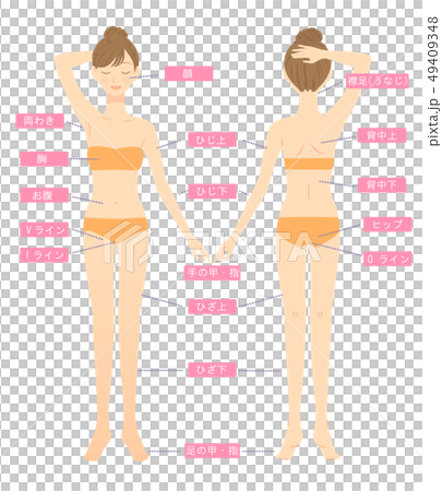 Female whole body hair loss site 04 Female whole body hair loss site 04 49409348