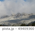 春雪の屏風岩 49409360