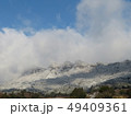 春雪の屏風岩 49409361