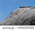 春雪の鎧岳 49409366