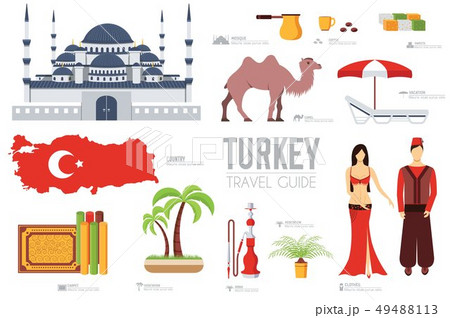 Country Turkey travel vacation guide of goods 49488113