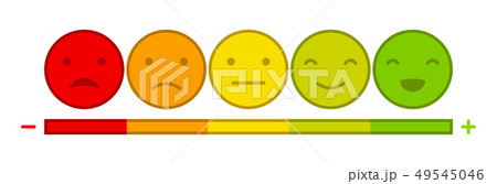 Emoticons mood scale 49545046