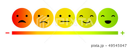 Emoticons mood scale 49545047
